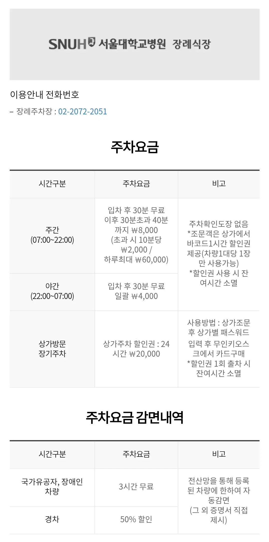 지하철4호선 혜화역 3번출구 앞 종로구 연건동 서울대병원 장례식장 전용주차장 위치 및 주차비 안내
