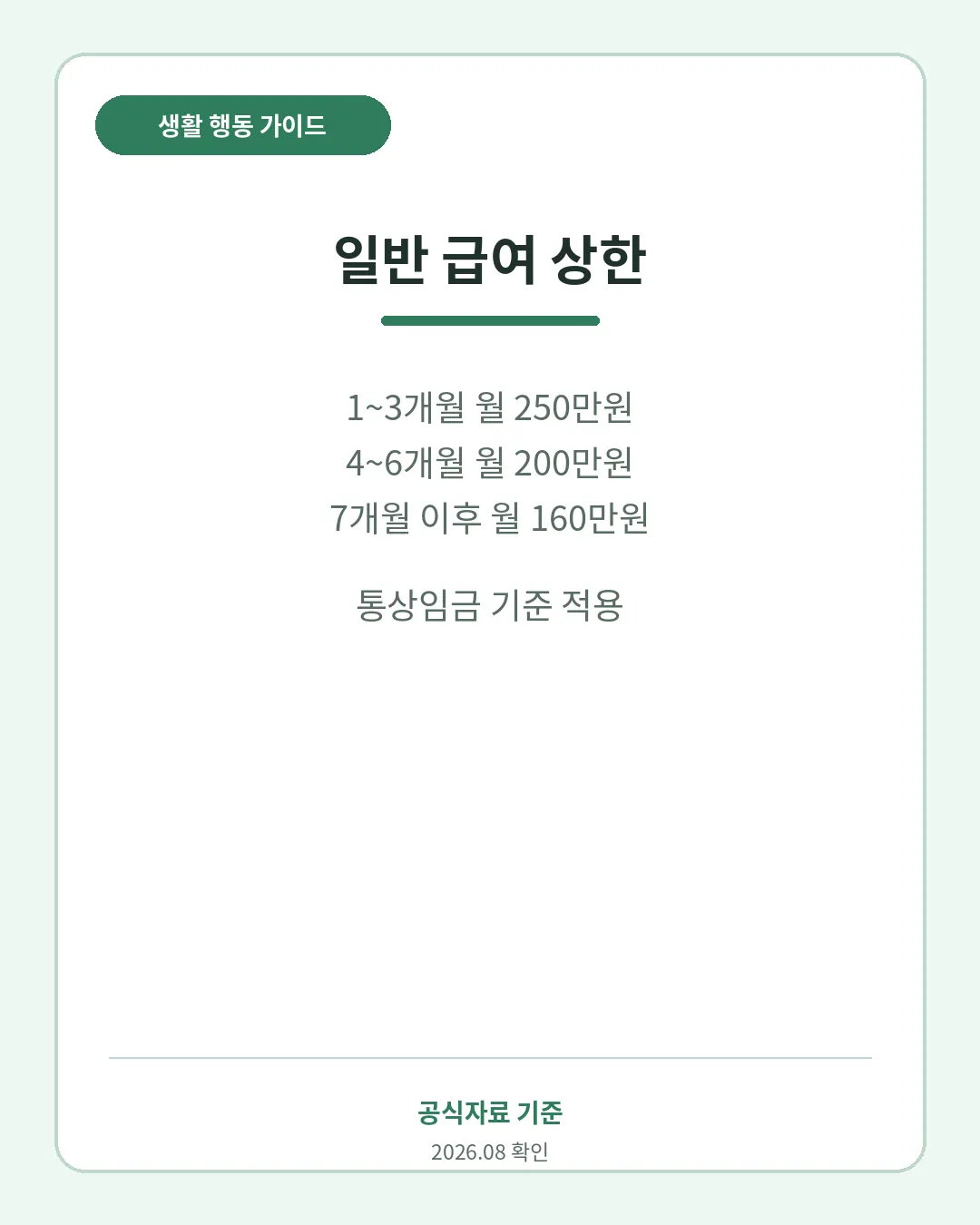 2026 일반 육아휴직급여 기간별 지급률과 월 상한