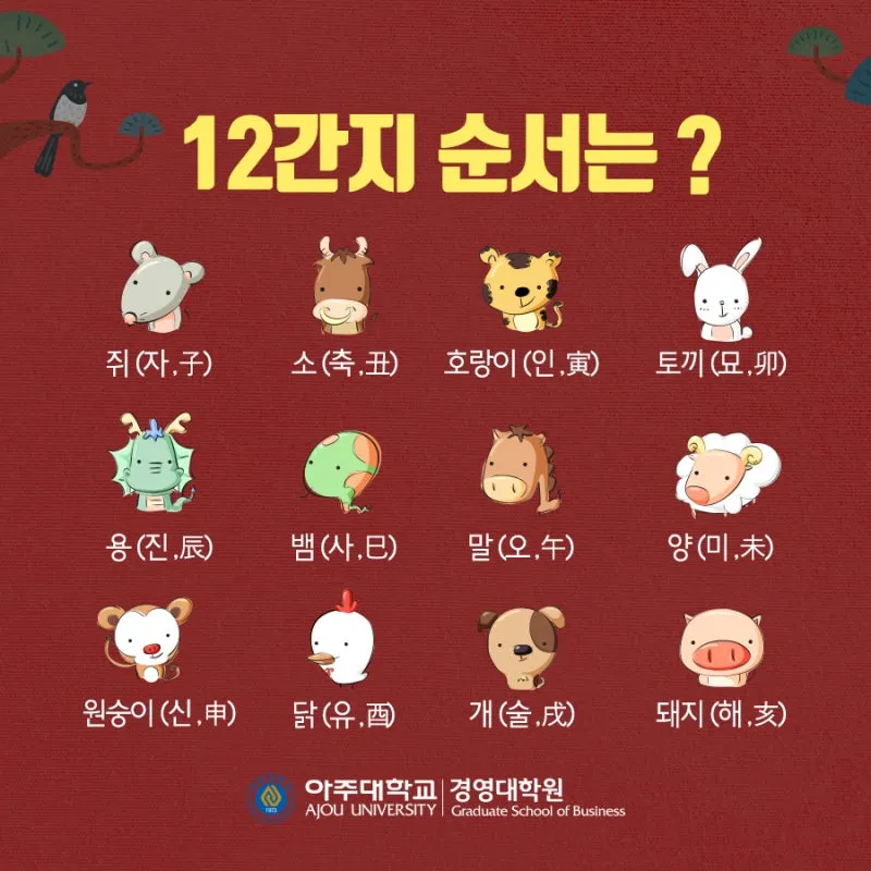 자축인묘진사오미 12간지 띠 2025년 성격_3