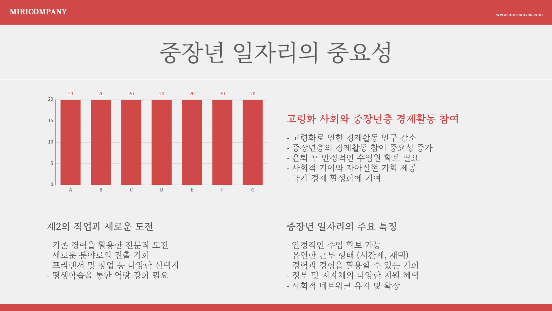 중장년 일자리 교육 프로그램 총정리! 취업 성공 가이드