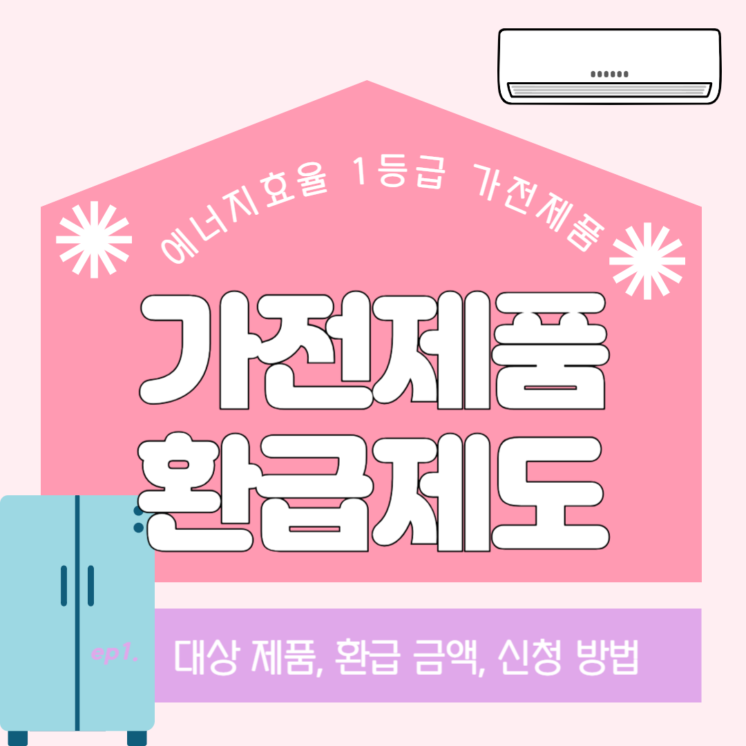 2025년 가전제품 환급제도, 에너지효율 1등급 제품 리스트 & 신청방법