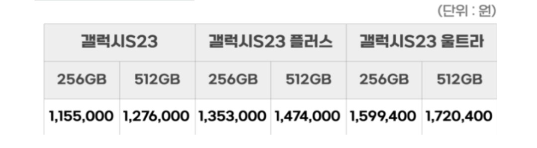 갤럭시s23