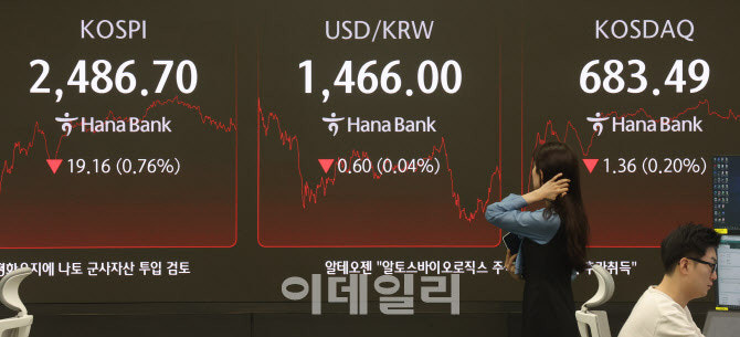 미국 vs 중국 관세전쟁