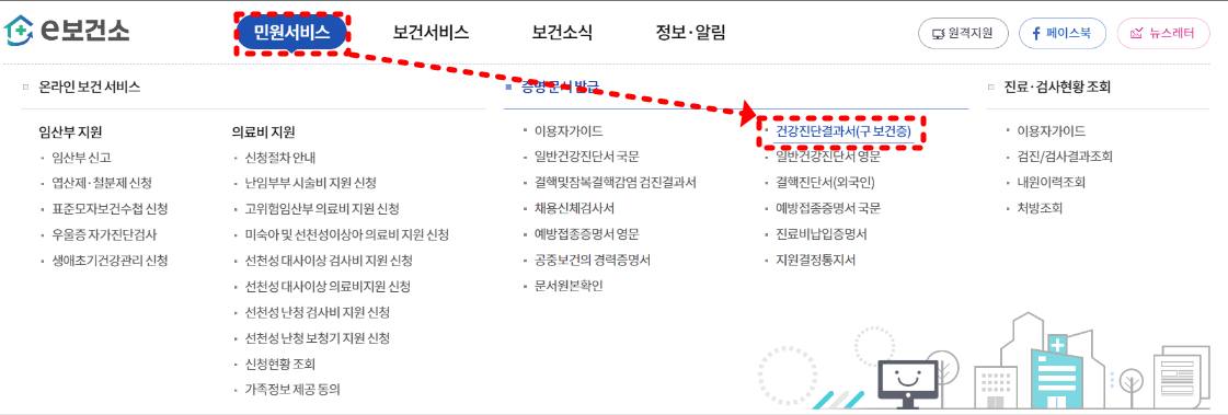 e보건소 홈페이지