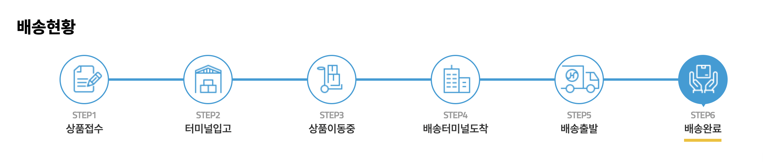 한진택배 배송조회