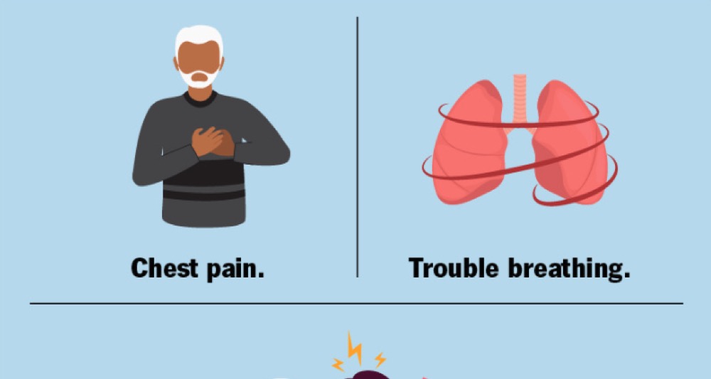 공황장애 초기증상 신체 반응