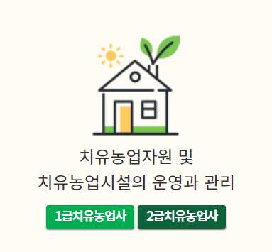 치유농업사 전망