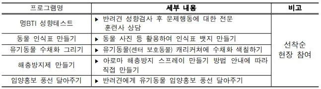 반려동물 배움의날 일정표