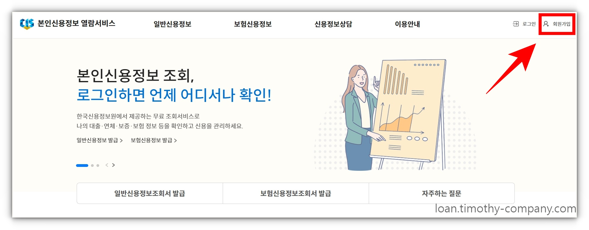 본인 신용정보조회서 한국신용정보원(크레딧포유) 온라인 발급 방법