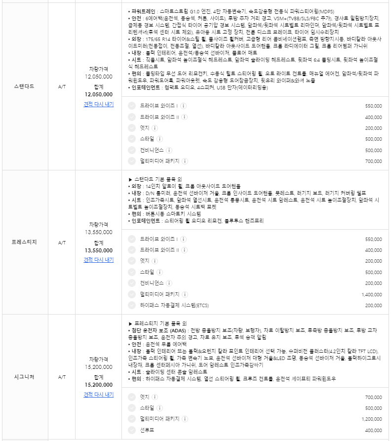 이 사진은 기아차 모닝의 가격표 2 입니다