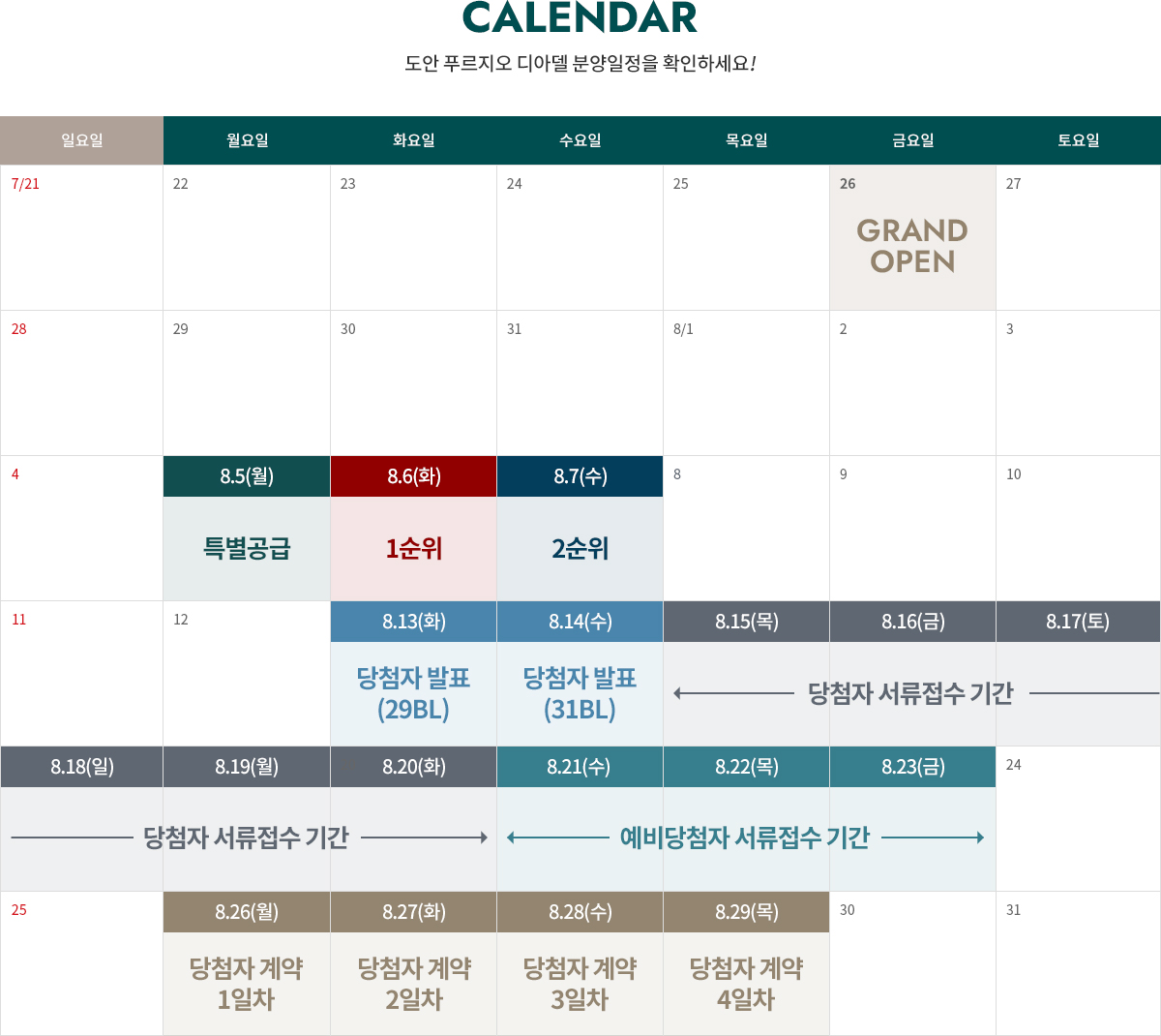 도안푸르지오 디아델 분양 청약 신청 방법 (도안 2-5지구)