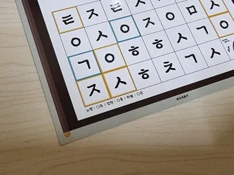 조선왕조 계보와 가계도에 관한 정보_17