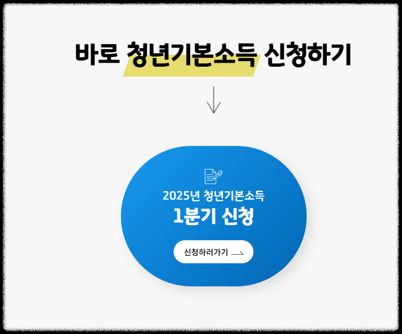경기도 청년기본소득