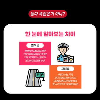 범칙금과 과태료의 차이한눈에 비교하기로_12