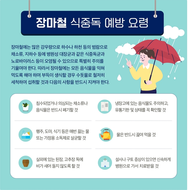장마철 식중독