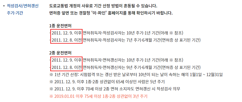 운전면허증 갱신주기 및 기간