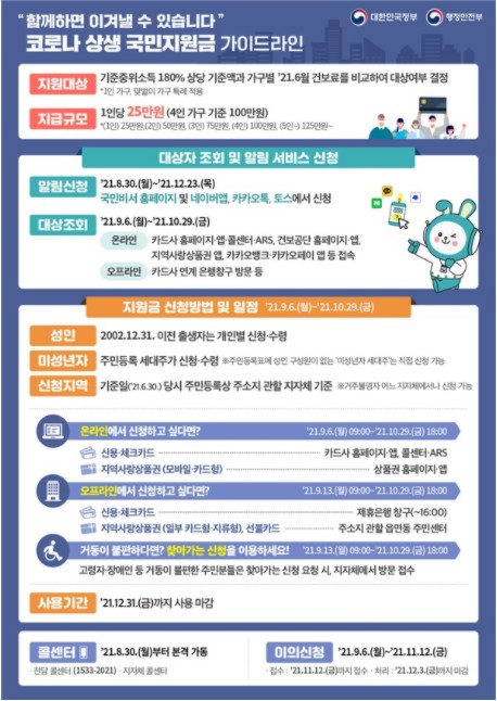 국민지원금-대상자여부-조회방법-두가지정리