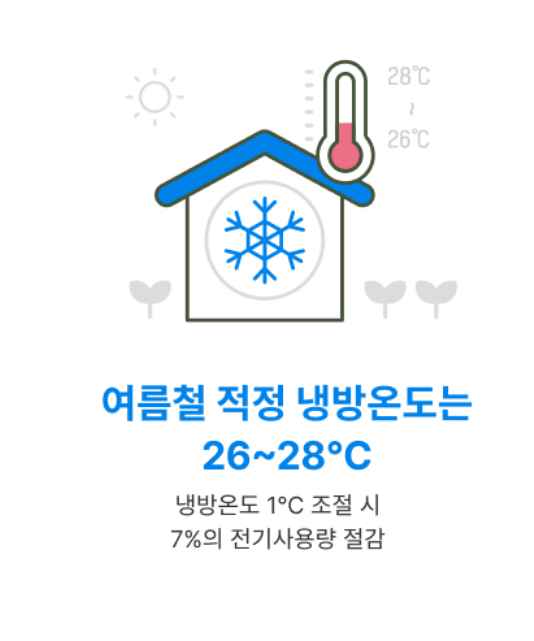 한전 에너지 캐시백