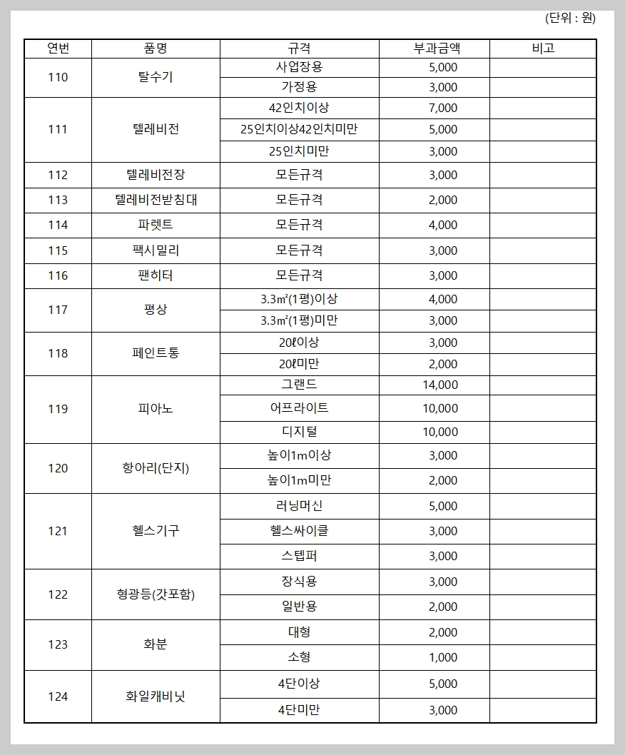 화성시 폐기물 처리 배출신청 스티커 가격