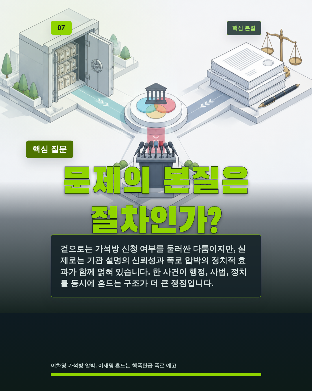 문제의 본질은 절차인가?