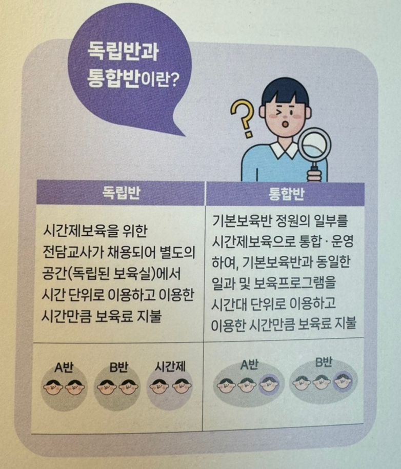 독립반과 통합반 안내