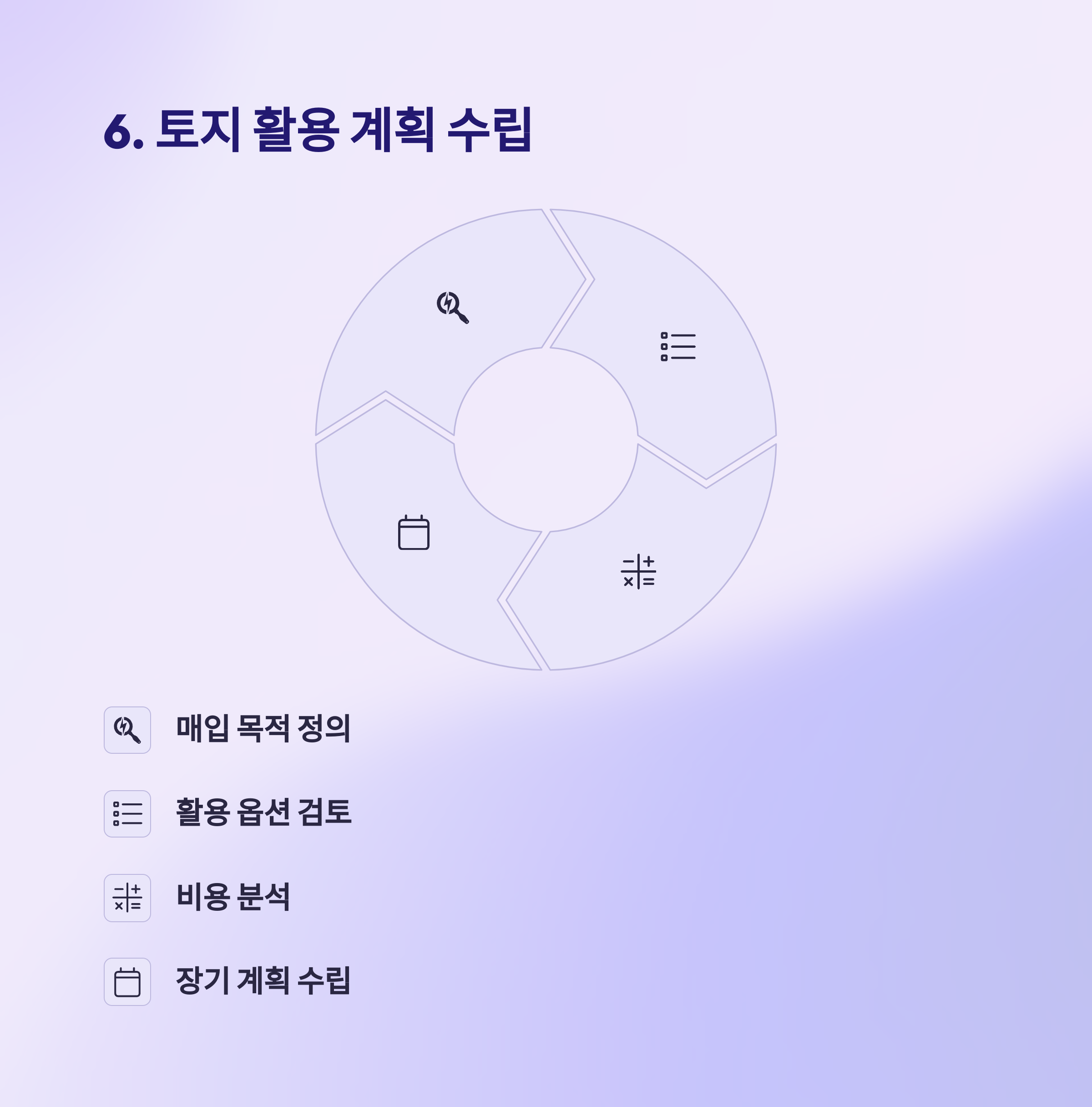 토지활용