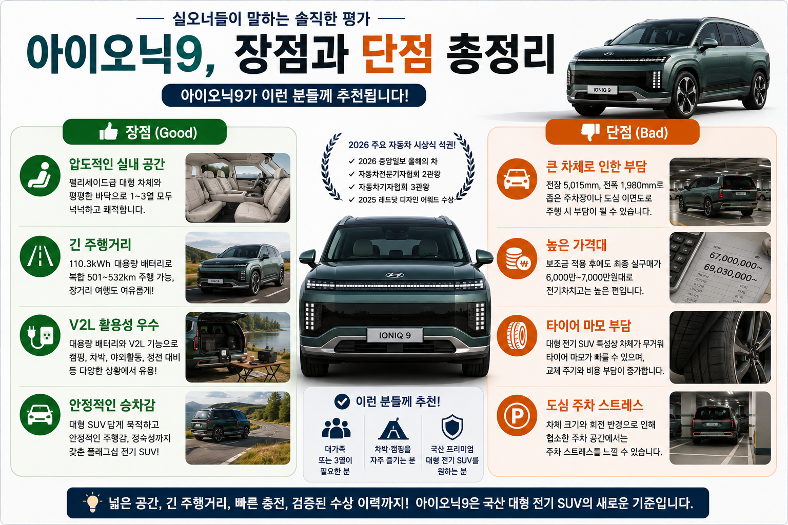 아이오닉 9