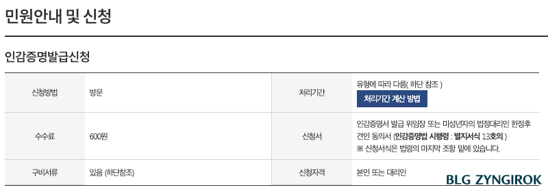정부24에서 갈무리 해온 인감증명발급신청 안내글이다.