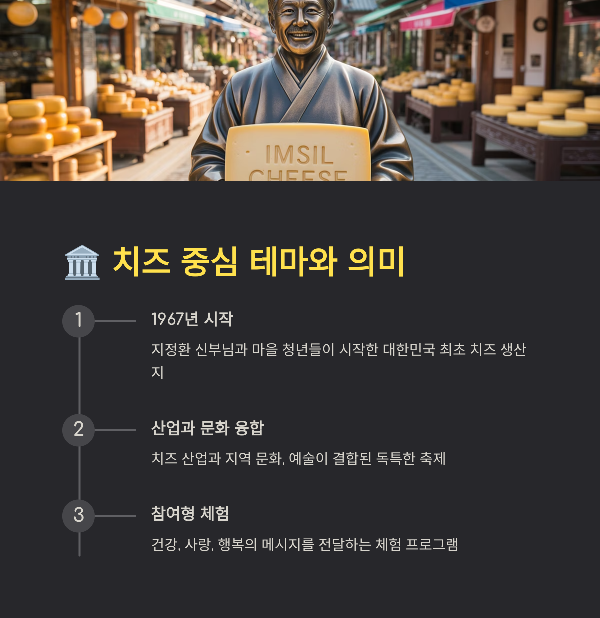 치즈 중심 테마와 의미