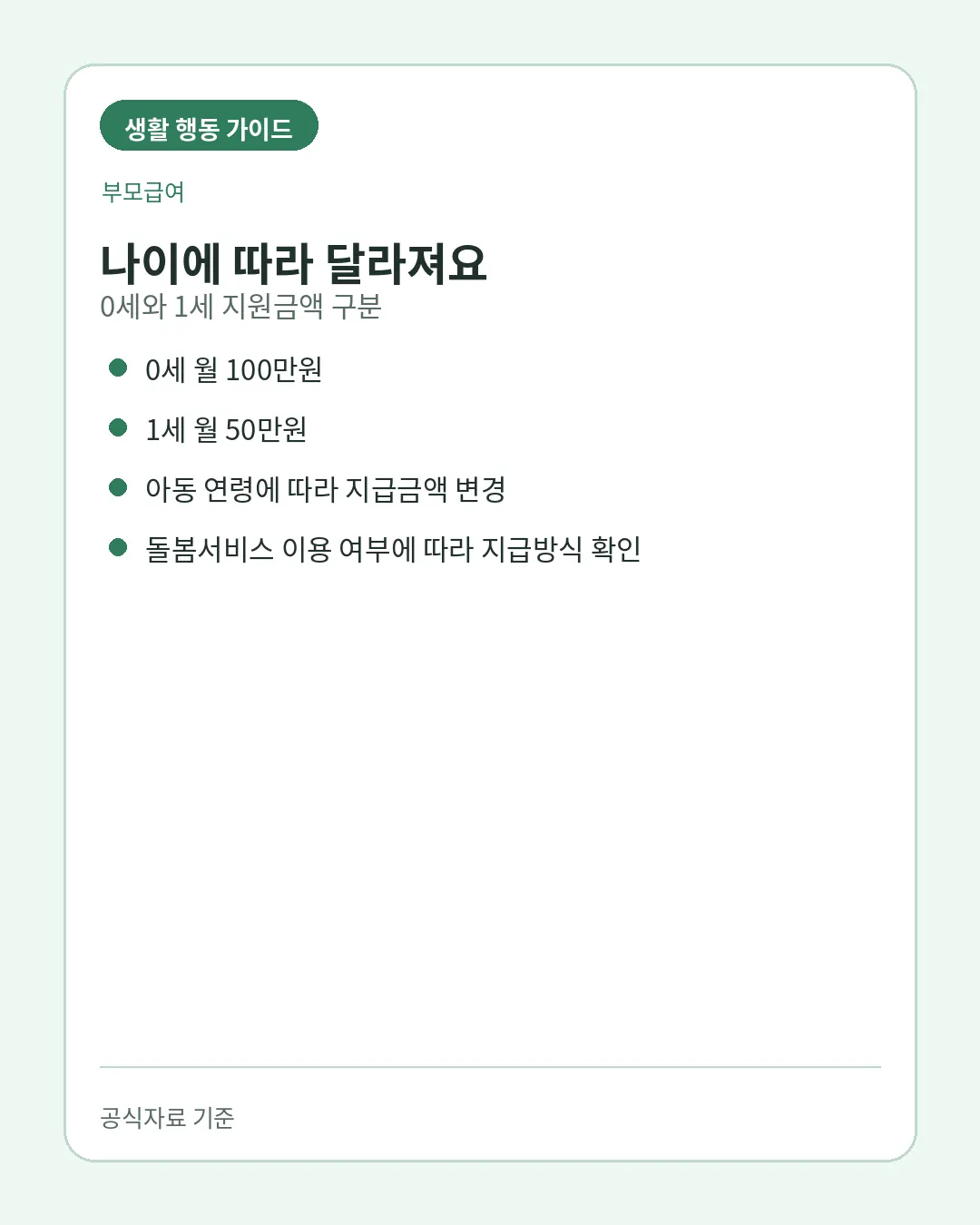 부모급여 0세 월 100만원 1세 월 50만원