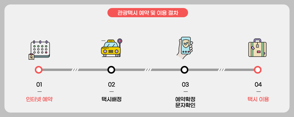 안동 관광택시 예약방법