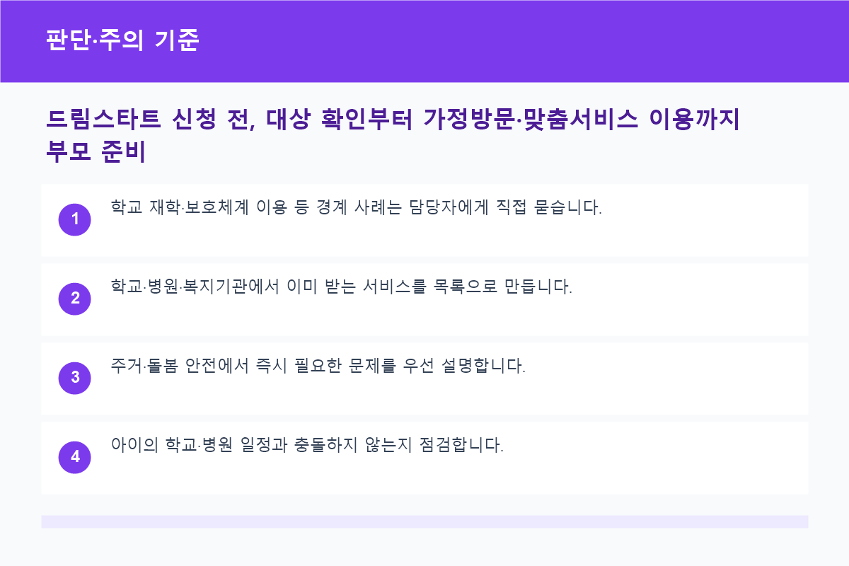 드림스타트 신청 전, 대상 확인부터 가정방문&middot;맞춤서비스 이용까지 부모 준비 판단&middot;주의 기준 정보 이미지