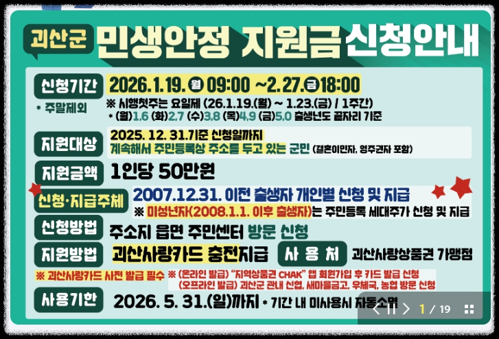 지역별 민생안정지원금 현황