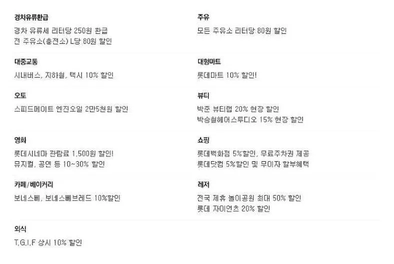 경차 유류세 환급카드
