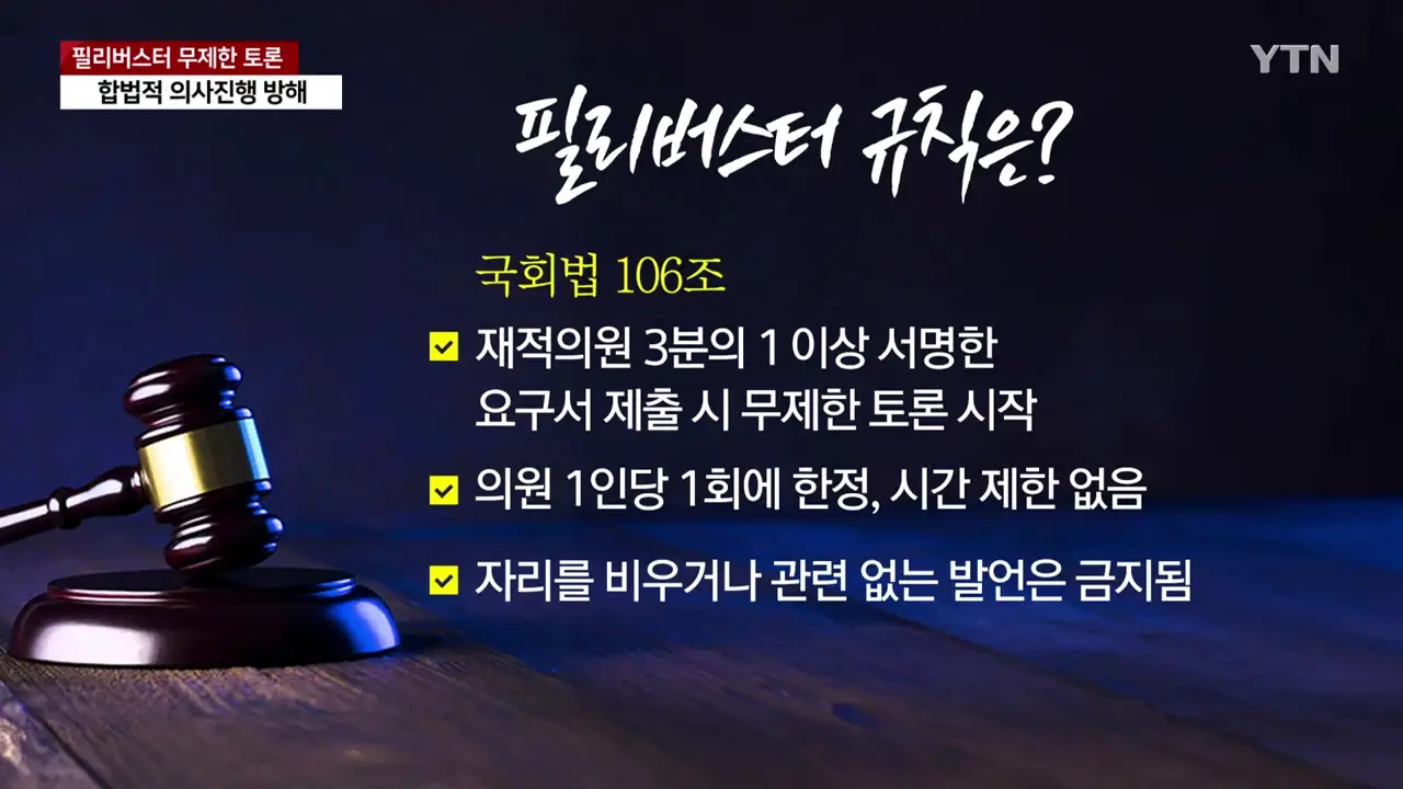 필리버스터 규칙은?