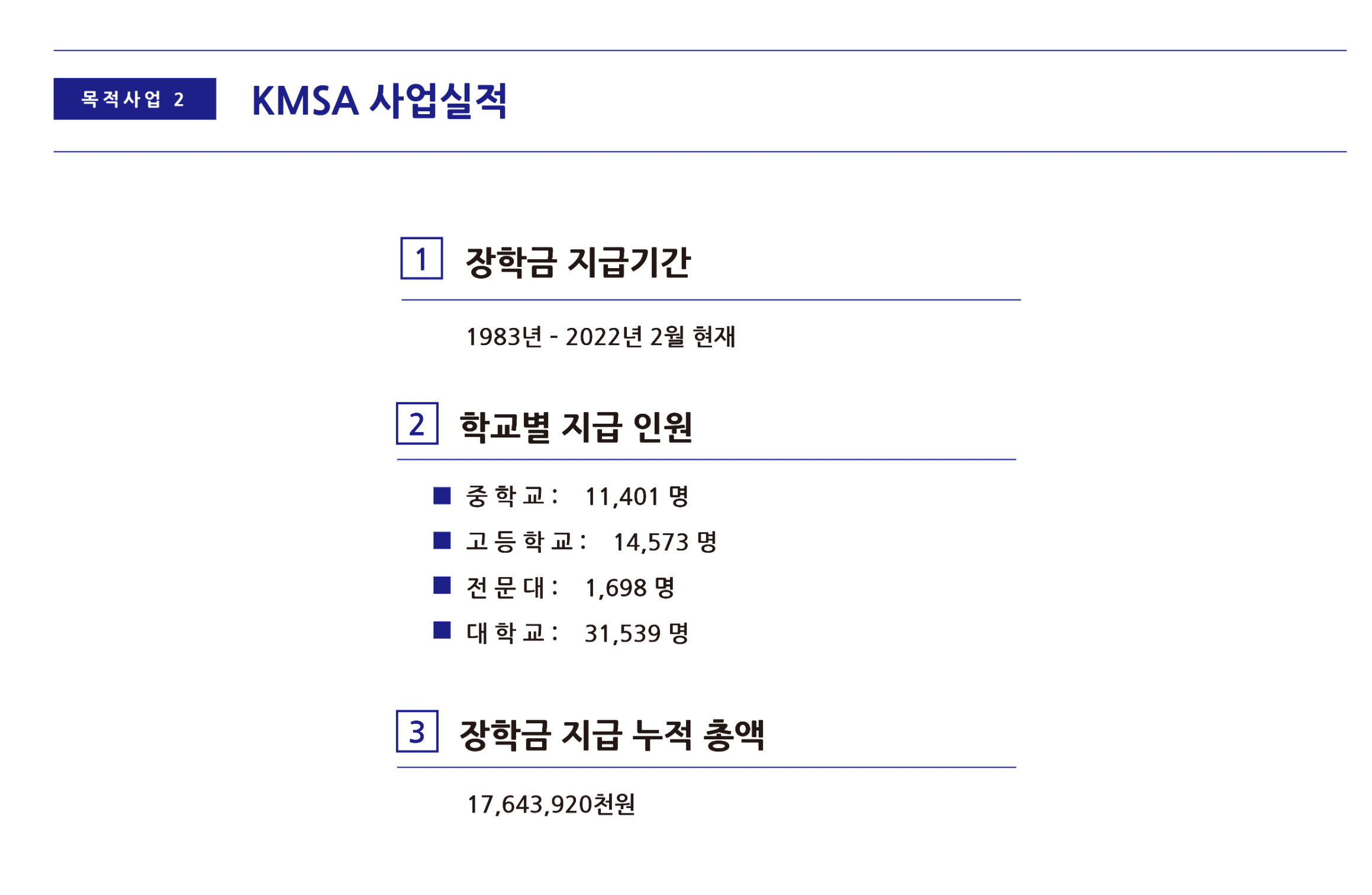 재단법인 한국 광산장학회 홈페이지 및 장학금 신청방법