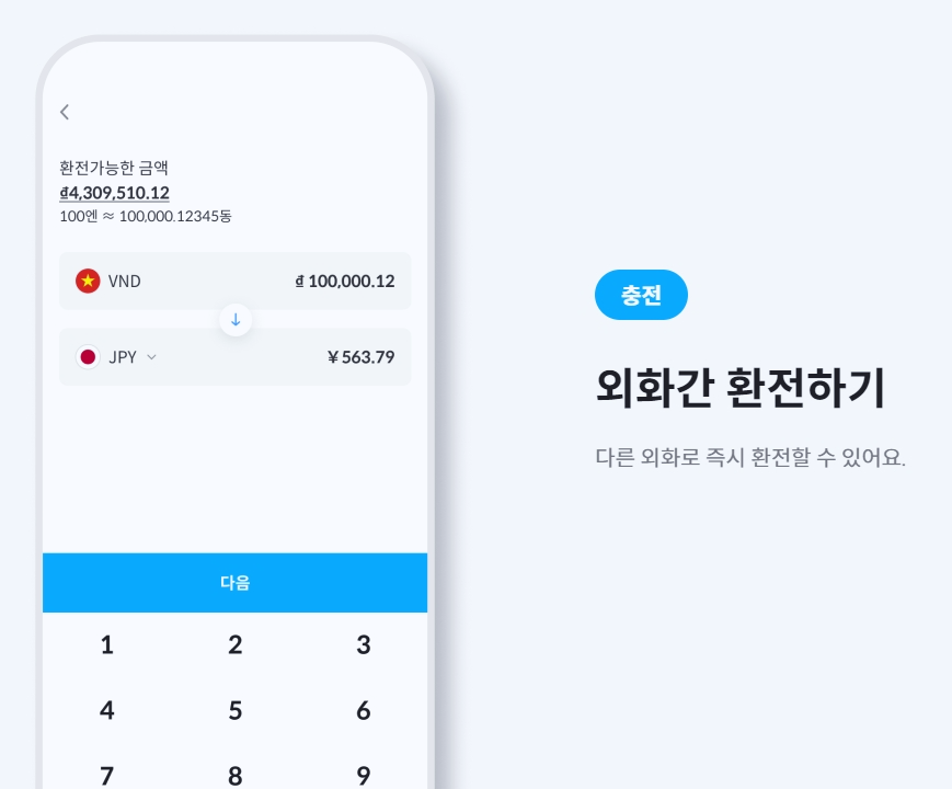 트레블월렛 신청 장점 단점