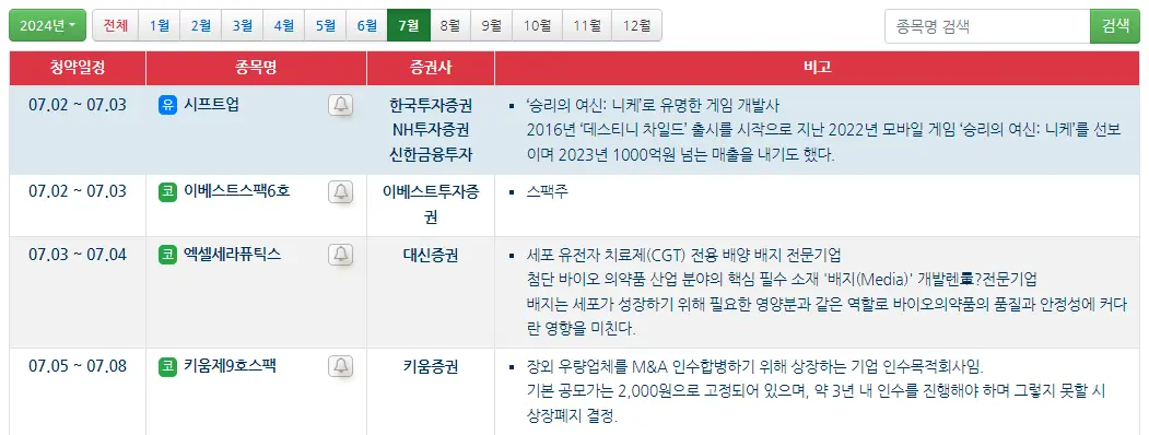 7월 공모주 청약 일정 총정리 국내주식