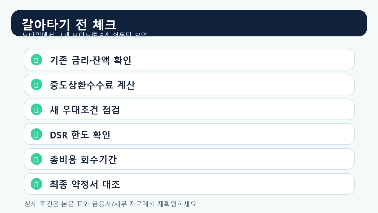 주택담보대출 갈아타기 체크리스트