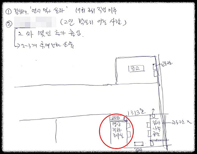 1313호실