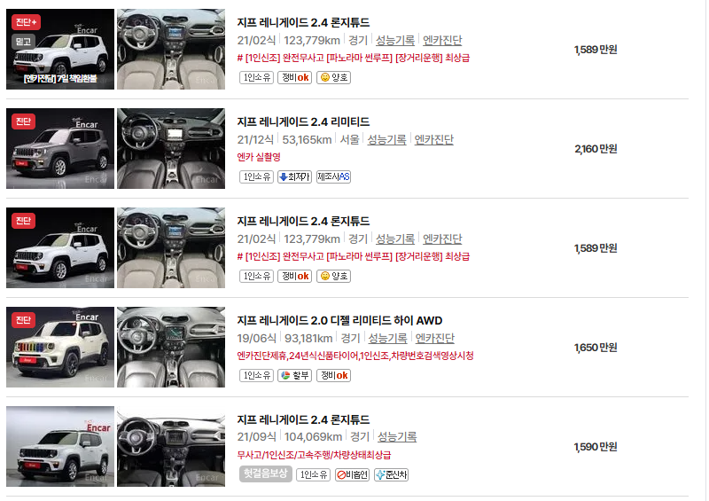 지프 레니게이드 중고차 가격 시세표 유지비