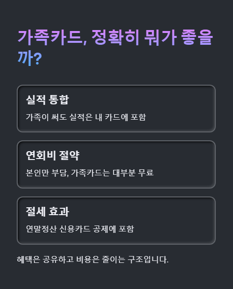 가족카드 정확히 뭐가 좋을까?