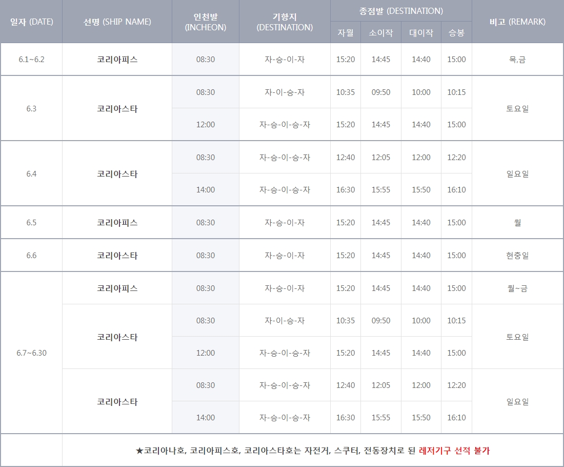 승봉도행 이달의 상세 운항 시간표