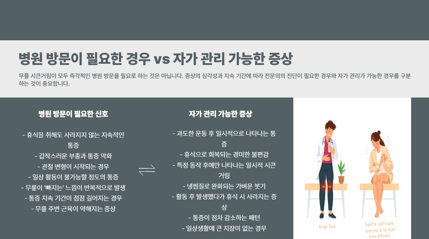 무릎이 시큰거리는 이유