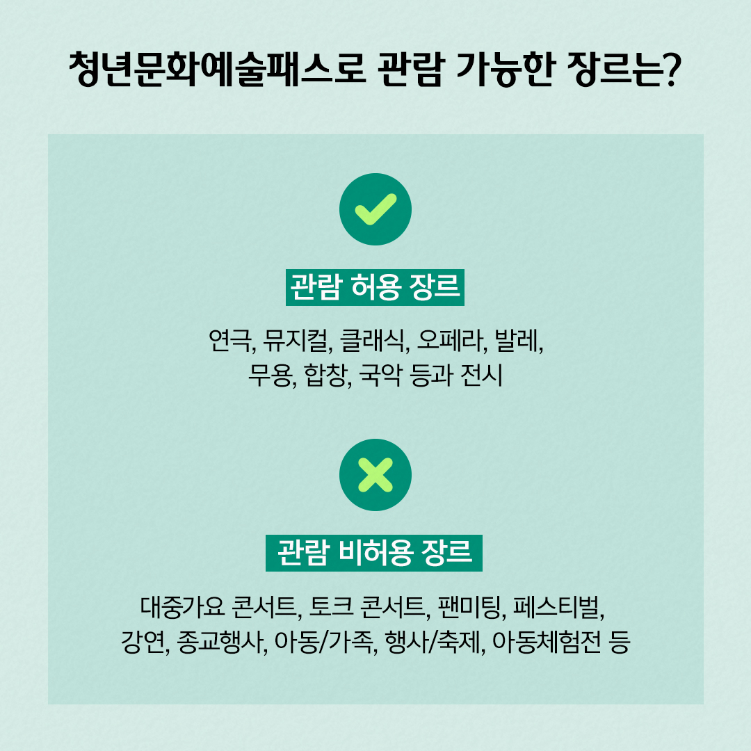 청년문화예술패스로 관람 가능한 장르는?