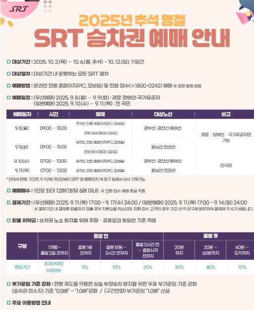 2025 추석 SRT 예매 안내 포스터
