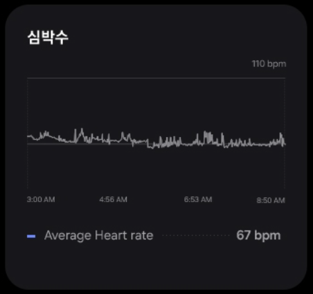갤럭시 링 심박수 관리