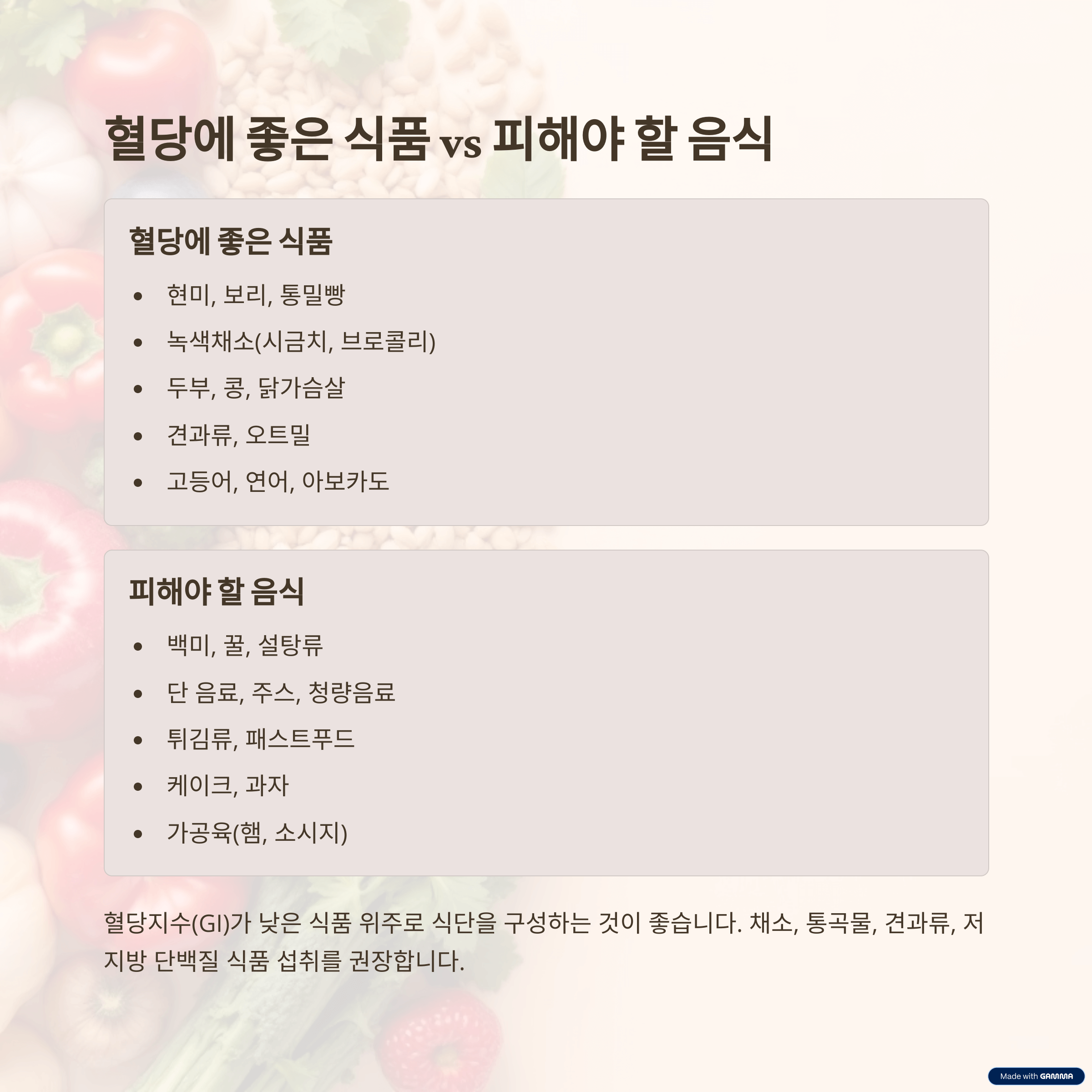 혈당에 좋은 식재료와 피해야 할 음식