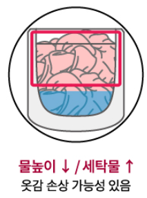 물높이가 낮고 세탁물이 많을 경우