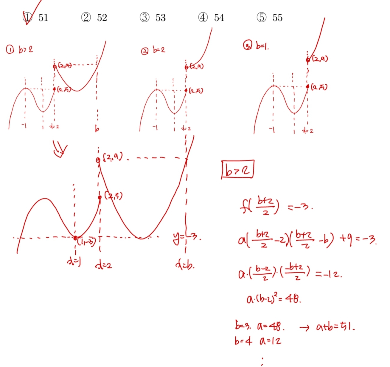 2024학년도 고3 수능 수학 14번 해설2